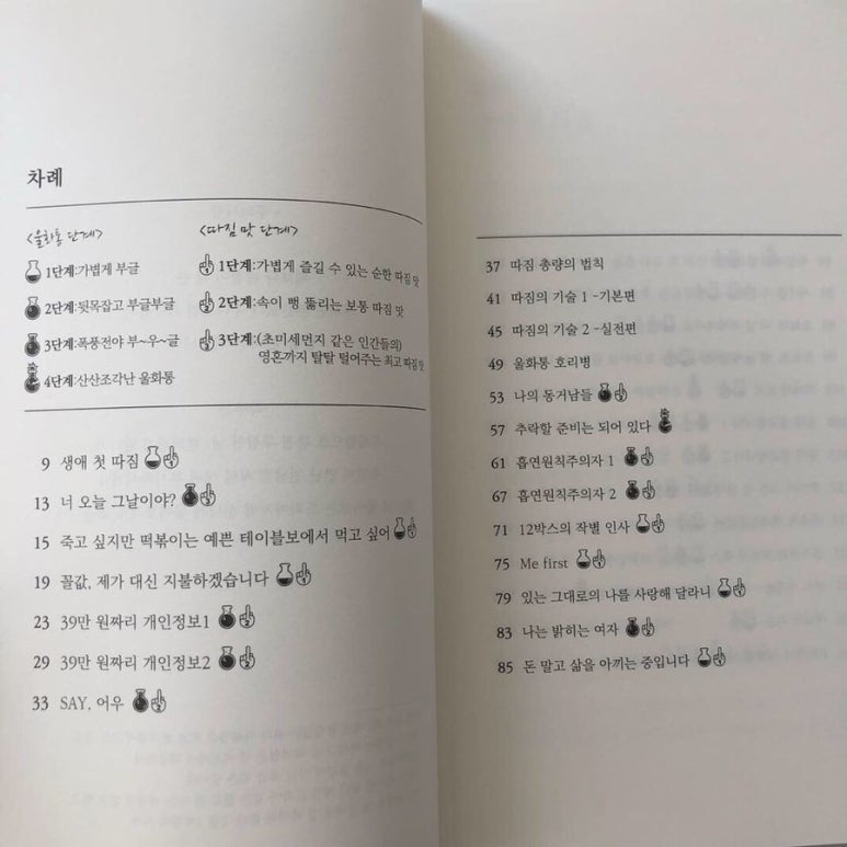 오소호 이미지
