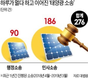 태양기획 이미지