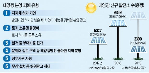 태양기획 이미지