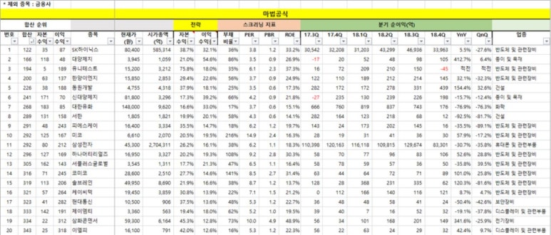 미르이엔지 이미지