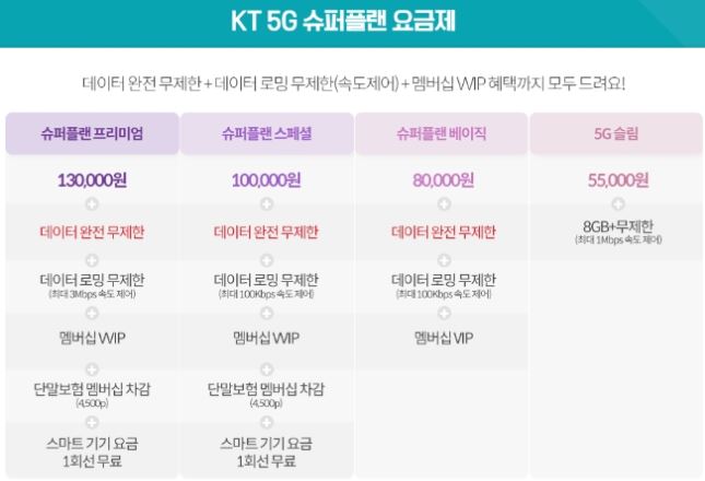 가온통신 이미지