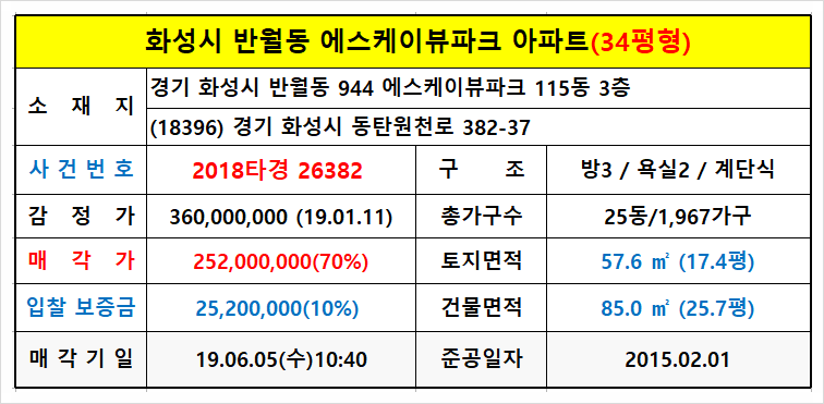 골드플러스치과의원 이미지