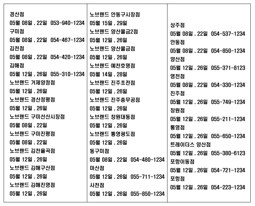 노브랜드 구미선산시장점 이미지