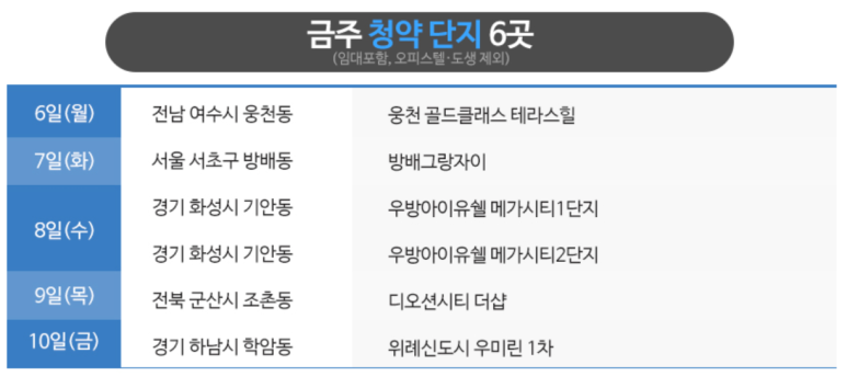 (주)디에이치에코 이미지