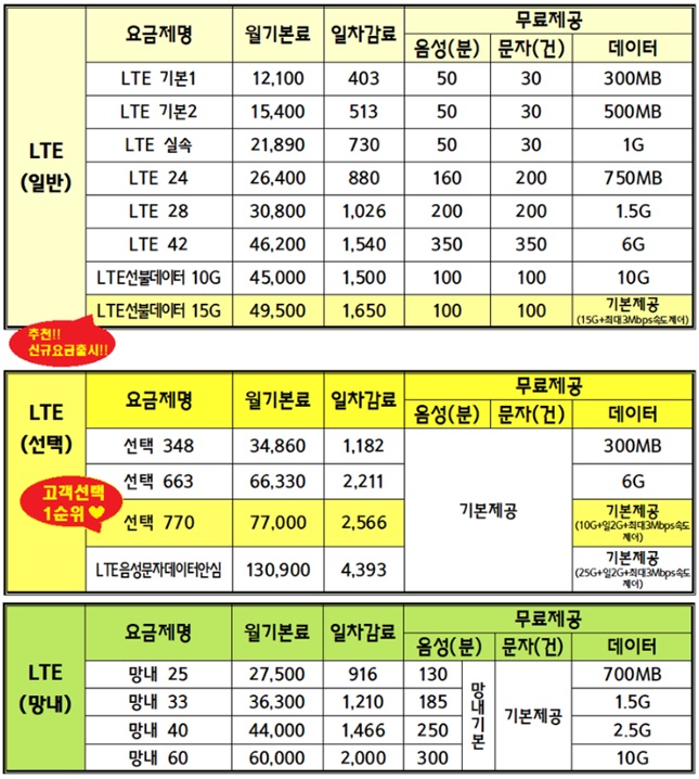 동탄선불폰 이미지
