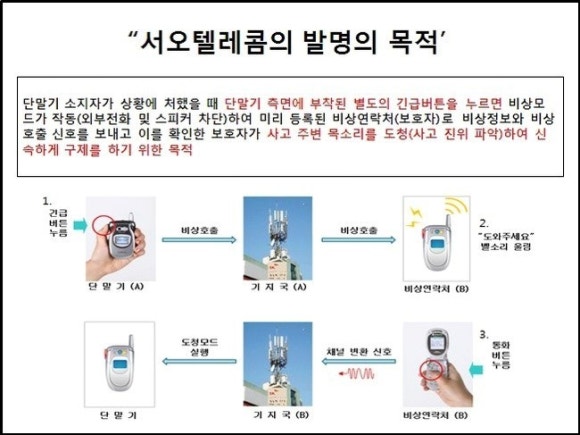 M텔레콤 이미지