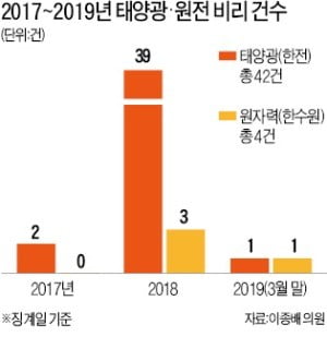 태양기획 이미지