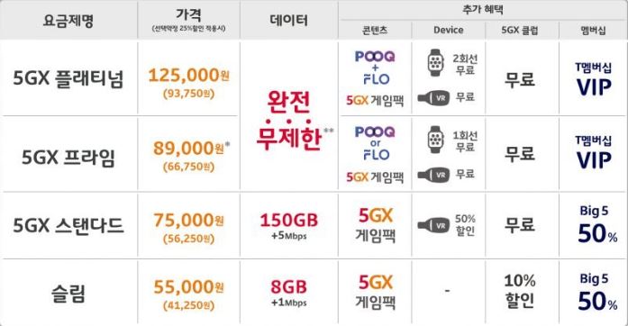 가온통신 이미지