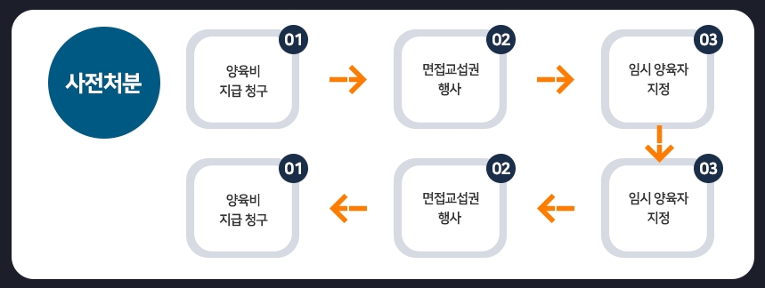 법무법인동해 이미지