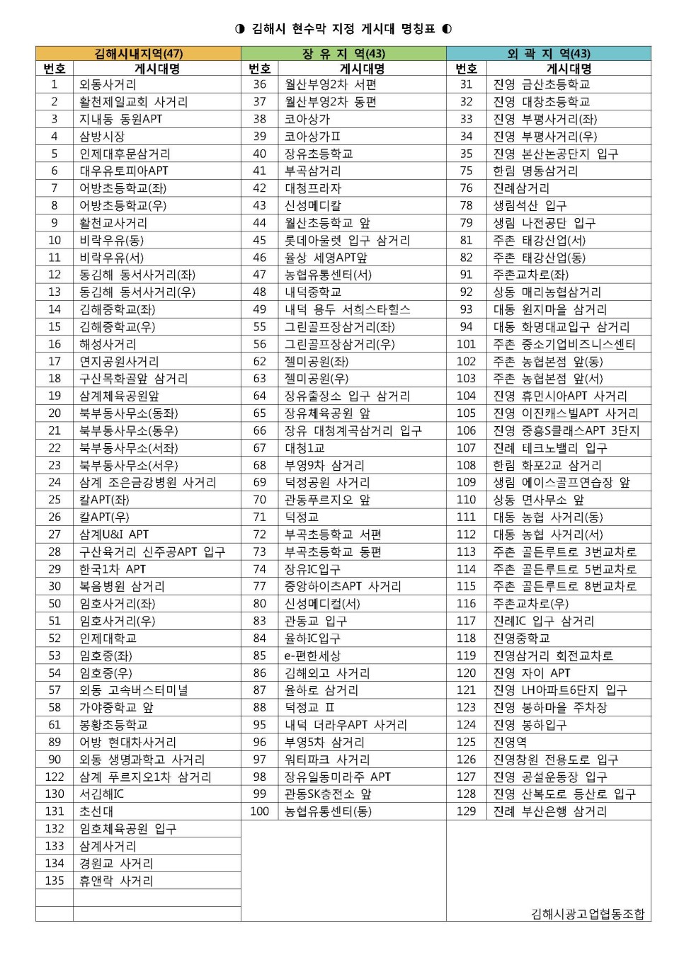 진광고간판 이미지