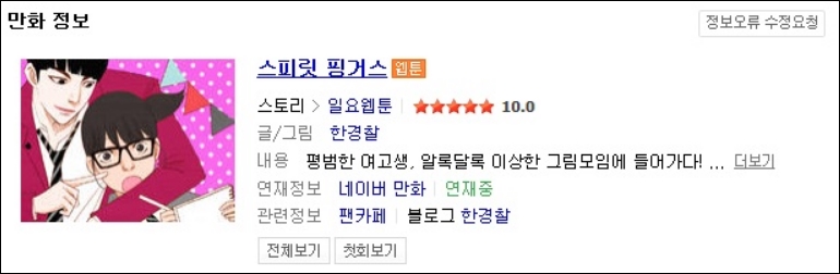 재미핑거스 이미지
