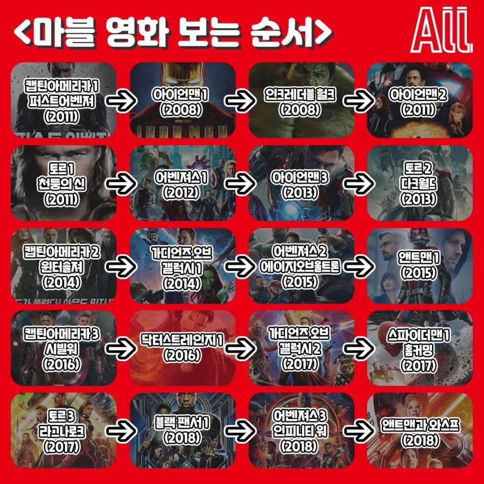 마카나이 이미지