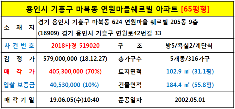 연원푸른의원 이미지