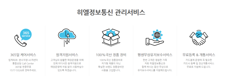 히트정보통신 이미지