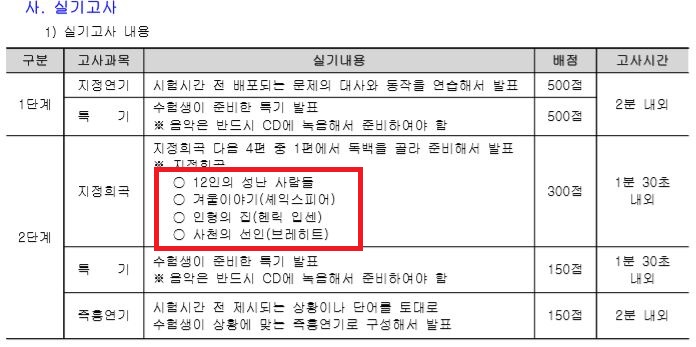 카타르시스연기학원 이미지