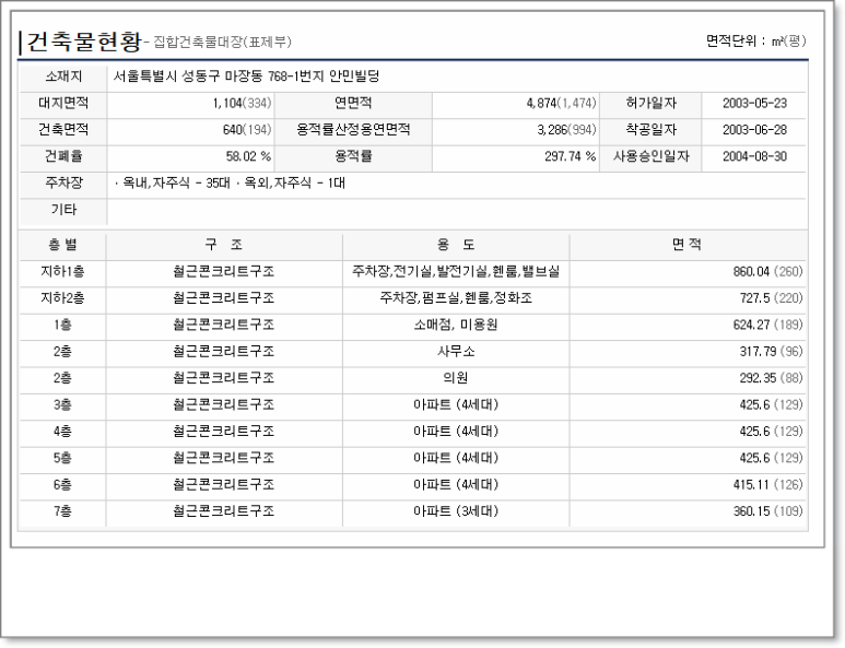 안민법무사사무소 이미지