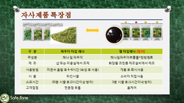 세이프존 이미지