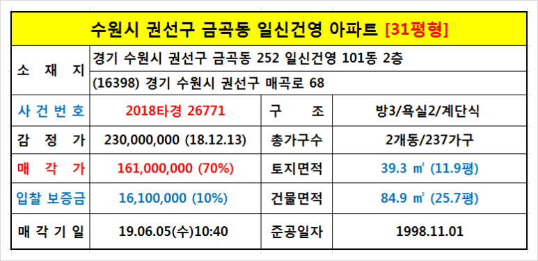 레인보우치과의원 이미지