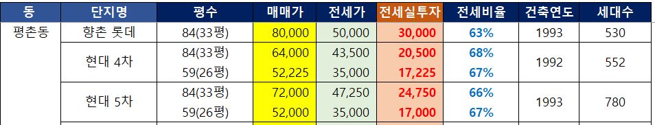 이경희마산물꽁 이미지