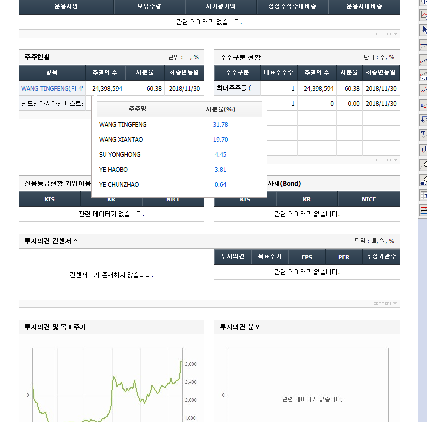 태림푸드 이미지