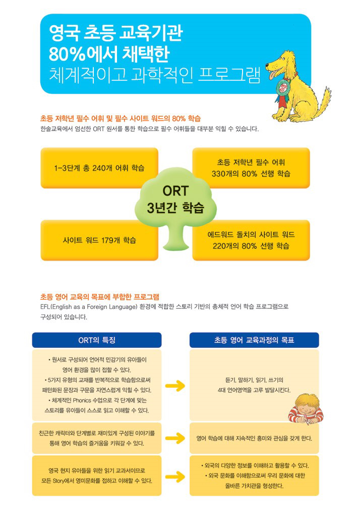 키다리영어샵 이미지