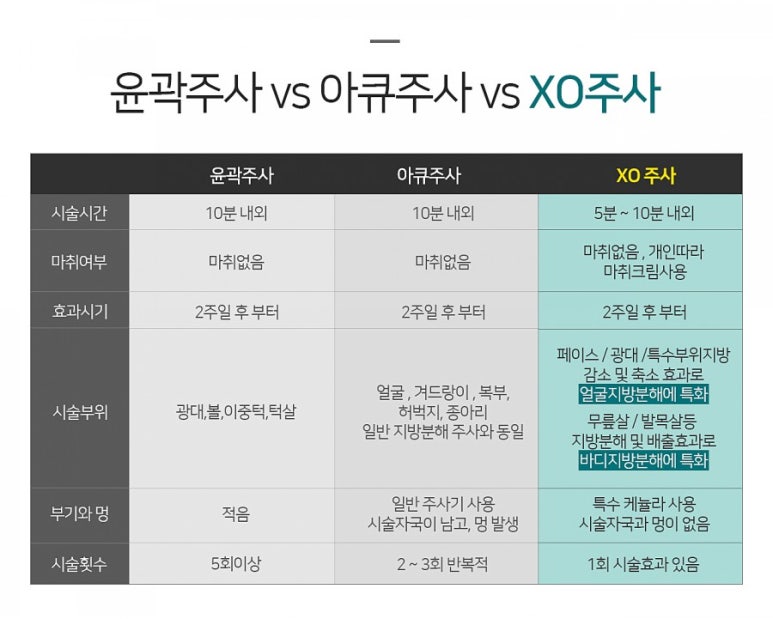 바디슬림미 이미지