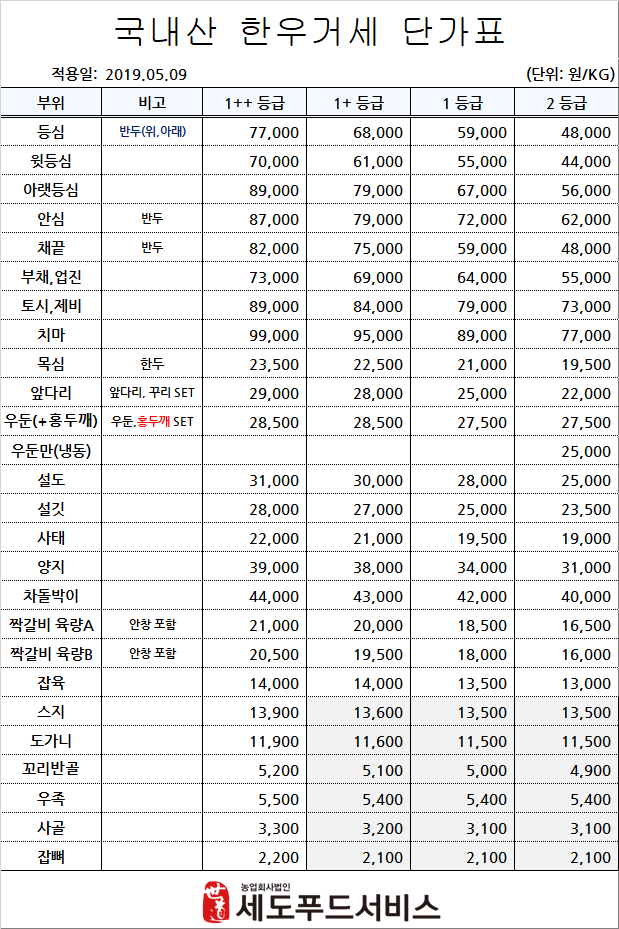 세도푸드 이미지