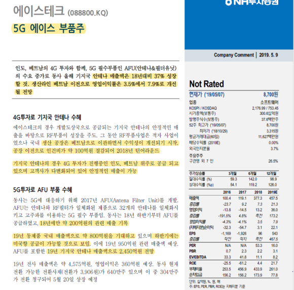 에이스휴먼 이미지