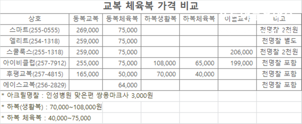 에이스학생복 이미지