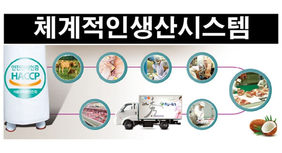 삼흥축산물 이미지