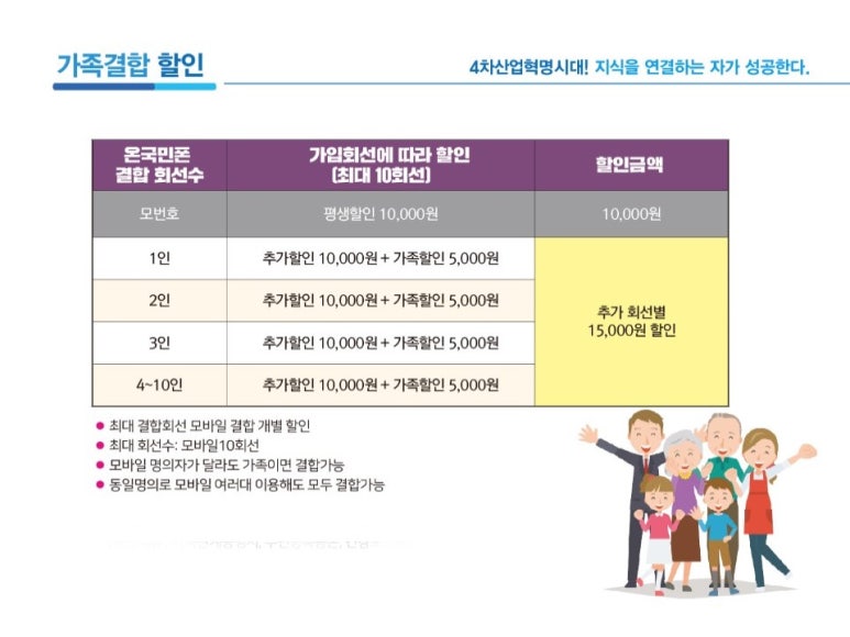 온국민폰 이미지