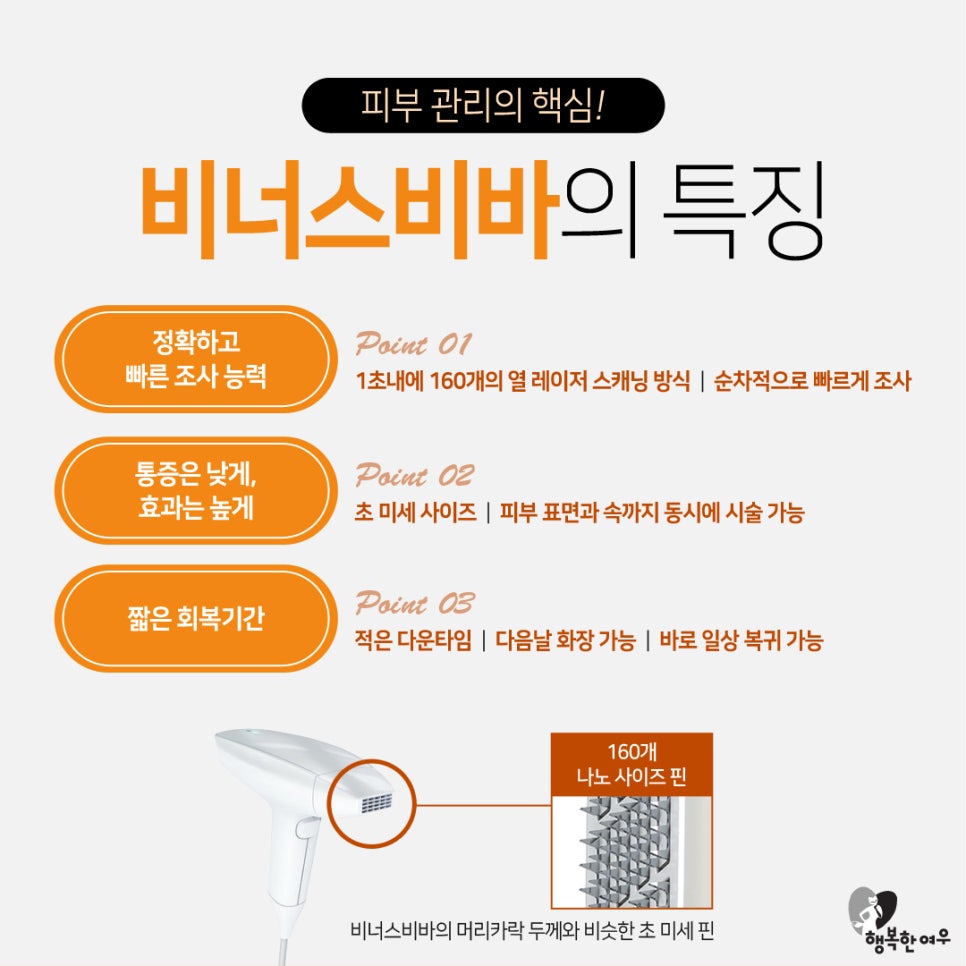 행복한여우의원 이미지