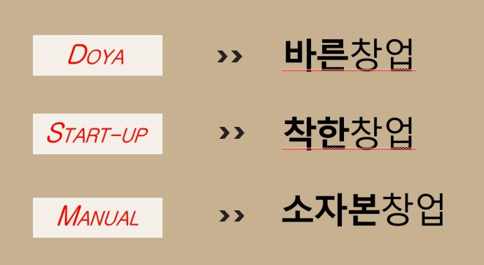 바른족발 바른보쌈 이미지