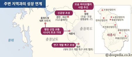 대제통상 이미지