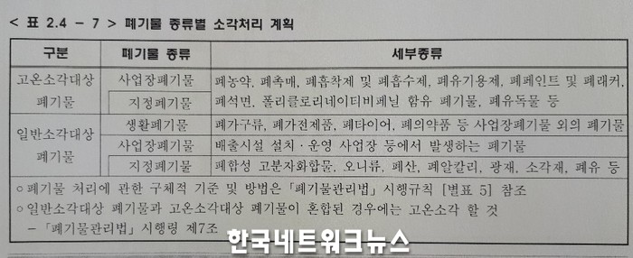 (주)에코에너지 이미지