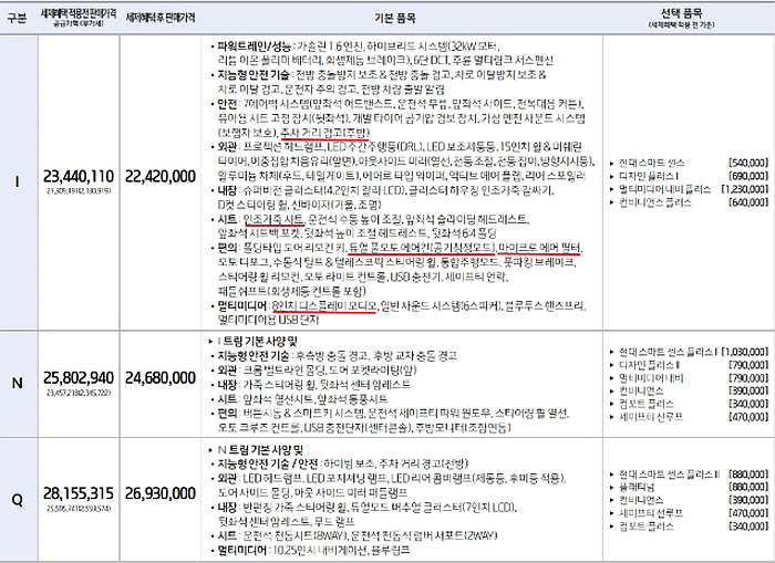 신용전자 이미지