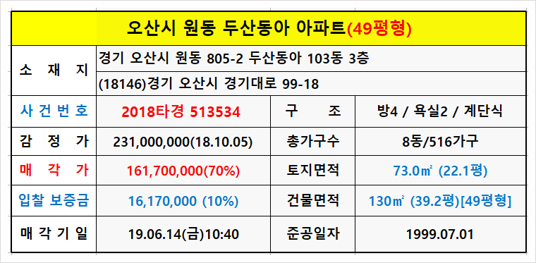 한사랑주유소 이미지