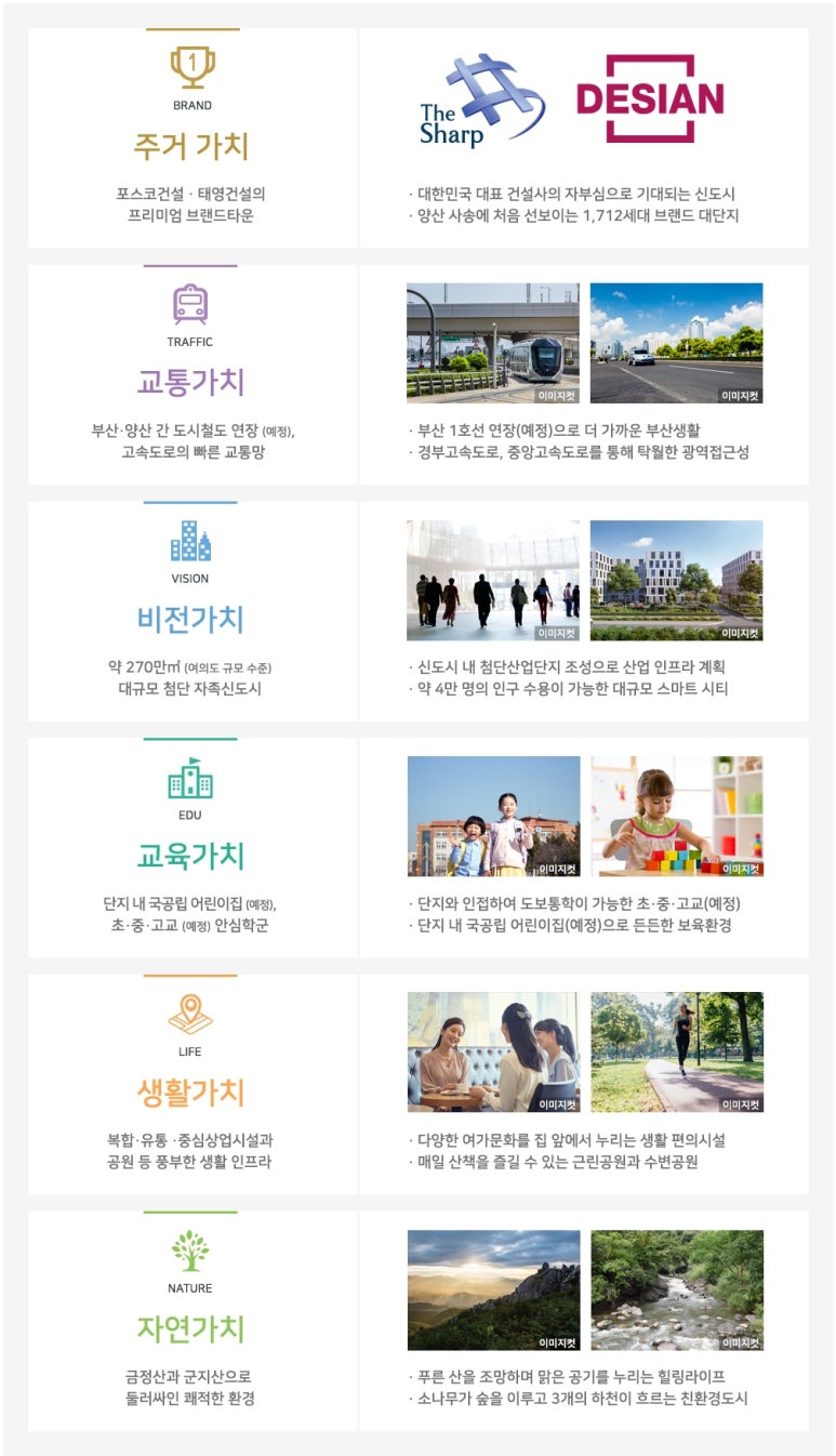 더샵유통 이미지