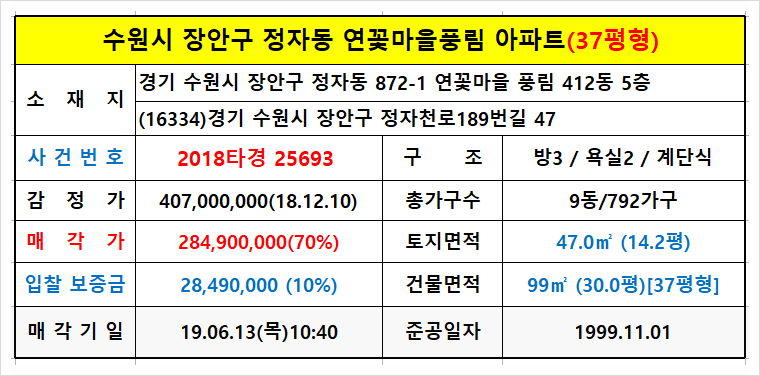 소울치과의원 이미지