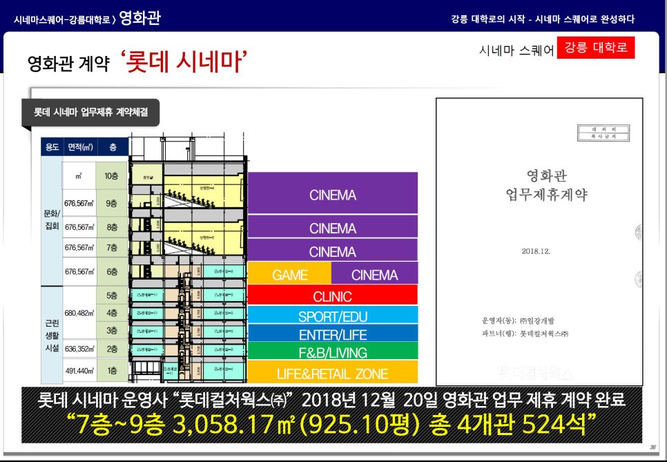 롯데시네마강릉 이미지