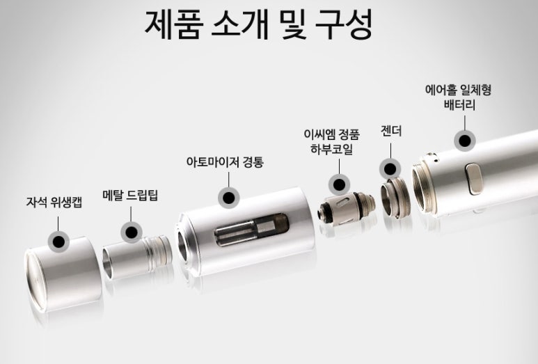 아레스(Ares) 이미지