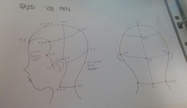 여성시대미용실 이미지