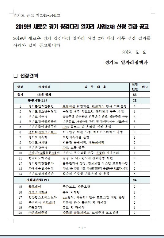 (주)온케어구리 이미지