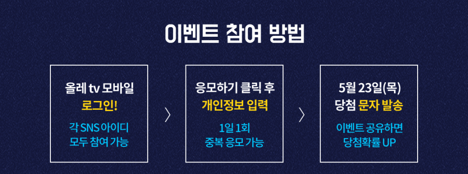 비와이모바일 이미지