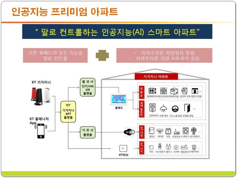 서희정보시스템 이미지