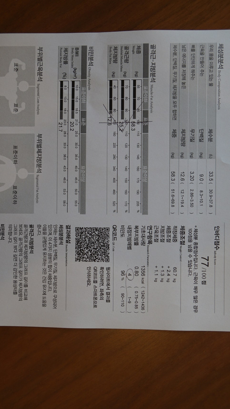 브리테테 이미지