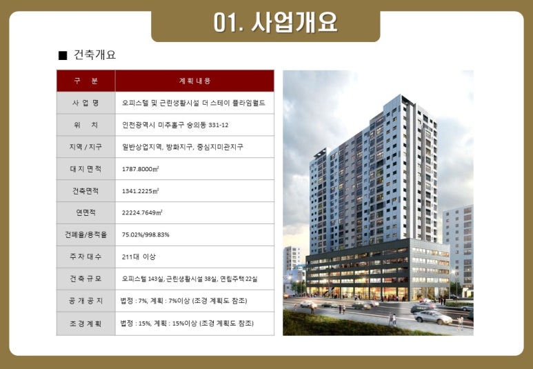 프라임주유소 이미지