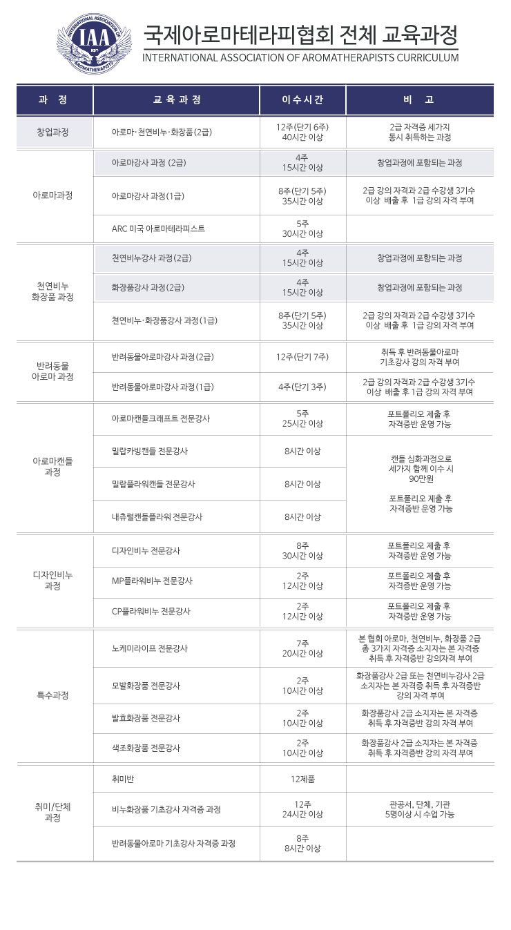 아로마맘 이미지