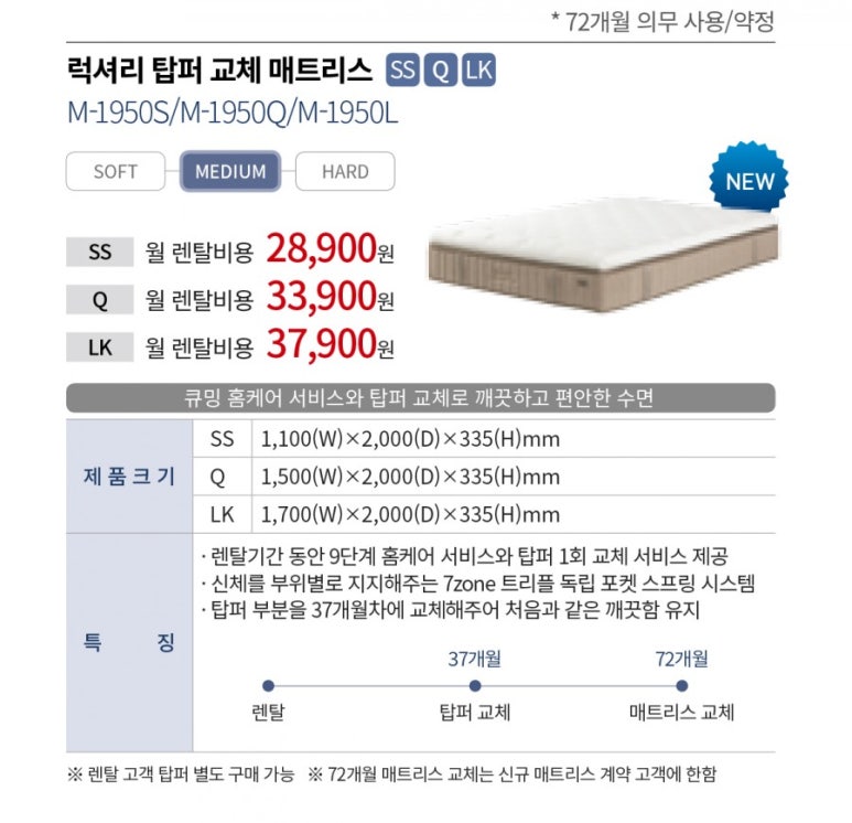 주식회사 현대렌탈서비스 이미지