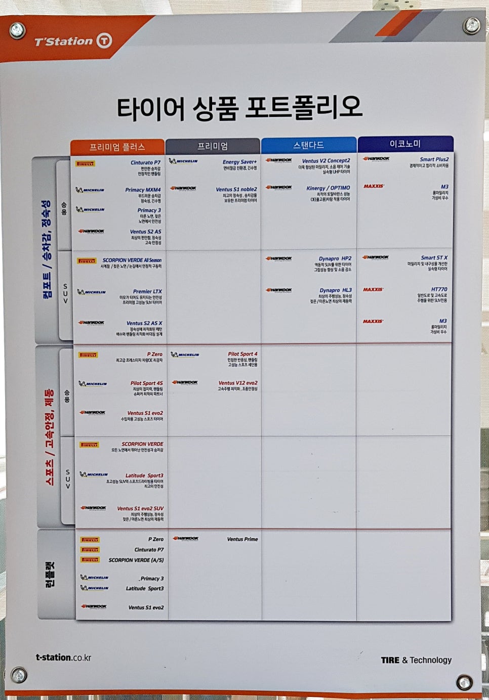 삼화타이어 이미지